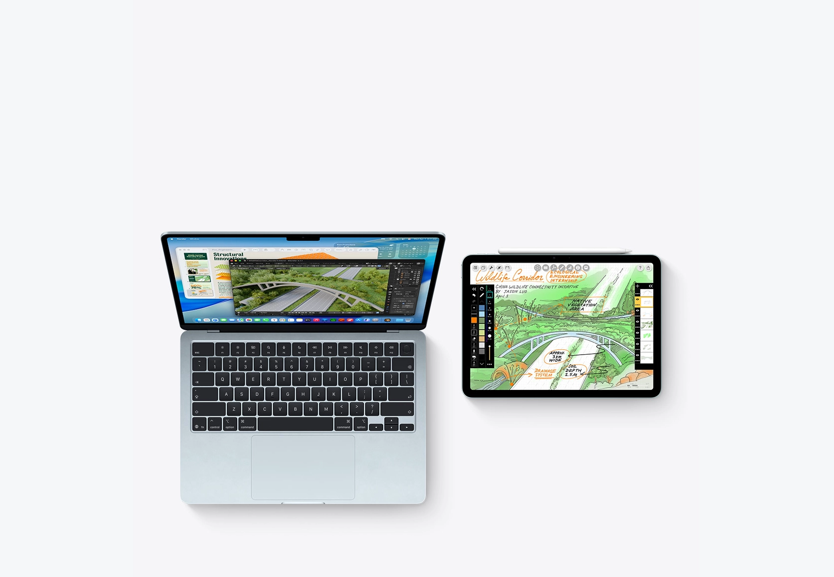 macbook ipad